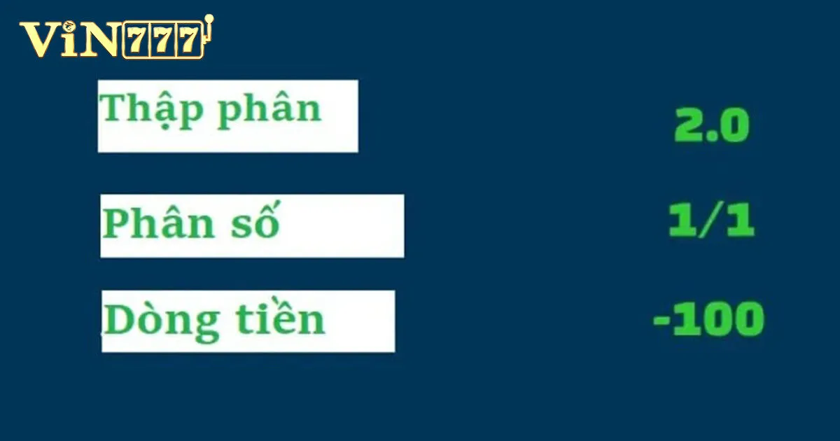 Cược Tỷ Số - Những Điều Tân Binh Yêu Thể Thao Nên Biết 2 Cược tỷ số bóng đá là sao?