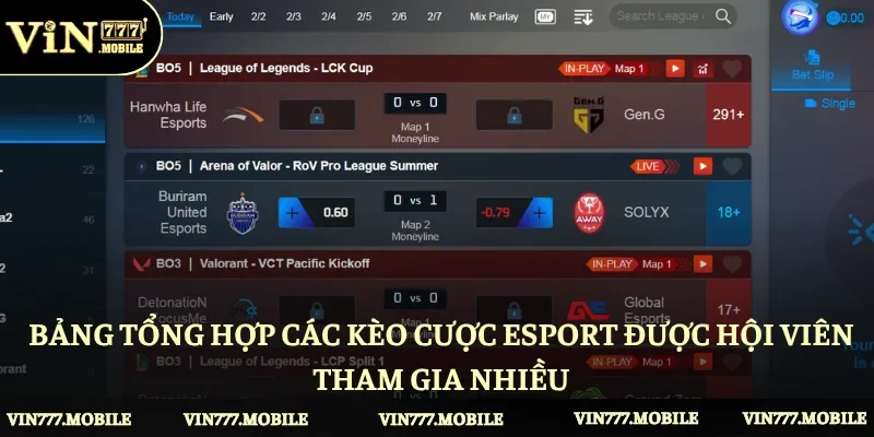 Bảng tổng hợp các kèo cược esport được hội viên tham gia nhiều