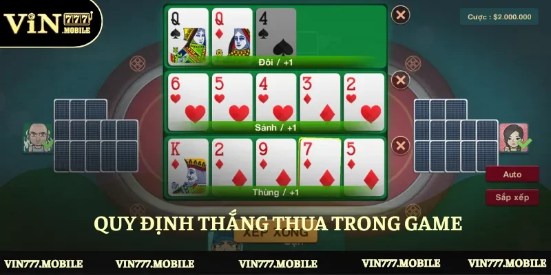Quy định thắng thua trong game